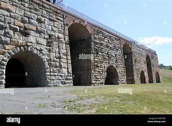 Scranton Iron Furnaces