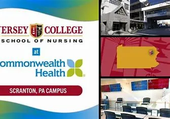 jersey college
