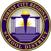 Forest City SD logo